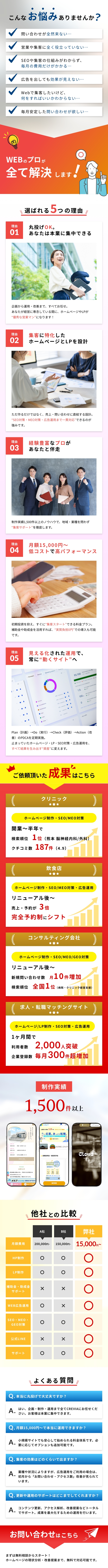 集客についてのコンテンツ内容